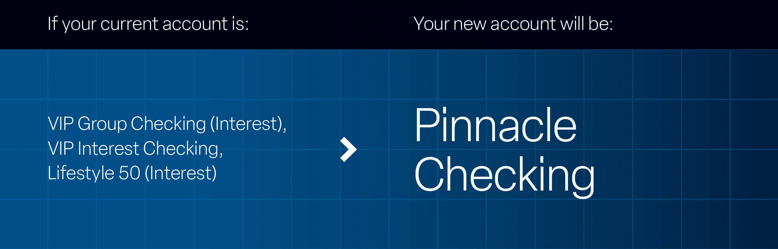 VIP Group Checking (Interest), VIP Interest Checking, Lifestyle 50 (Interest) is now Pinnacle Checking