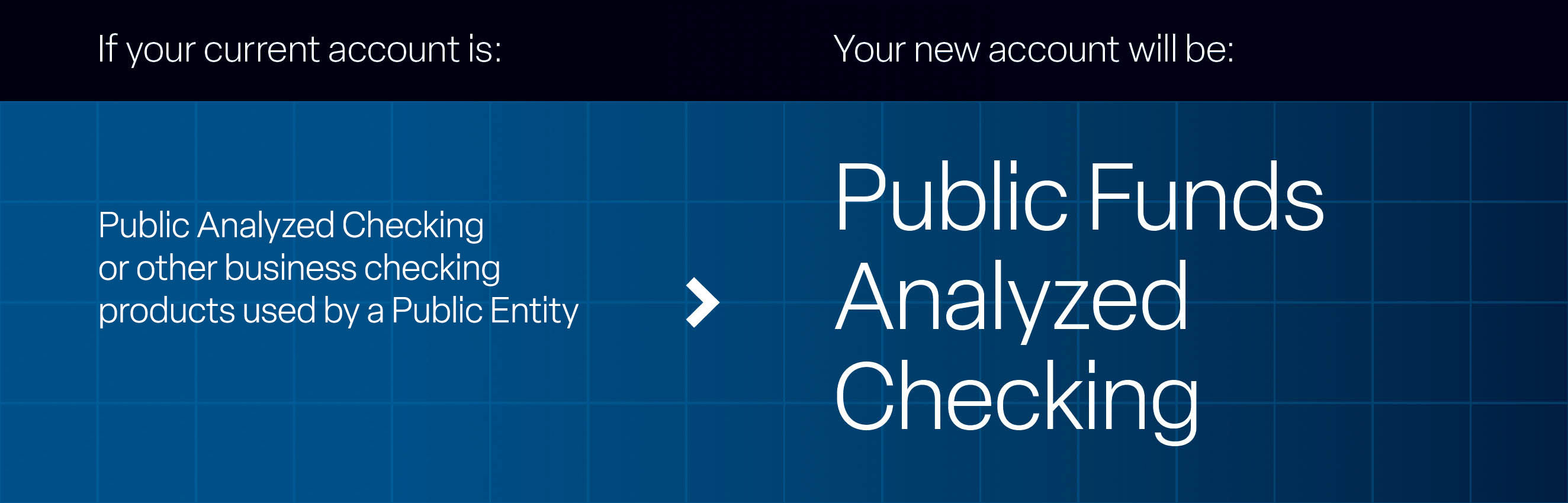 Public Analyzed Public Analyzed Checking or other Business Checking products used by a Public Entity is now Public Funds Analyzed Checking