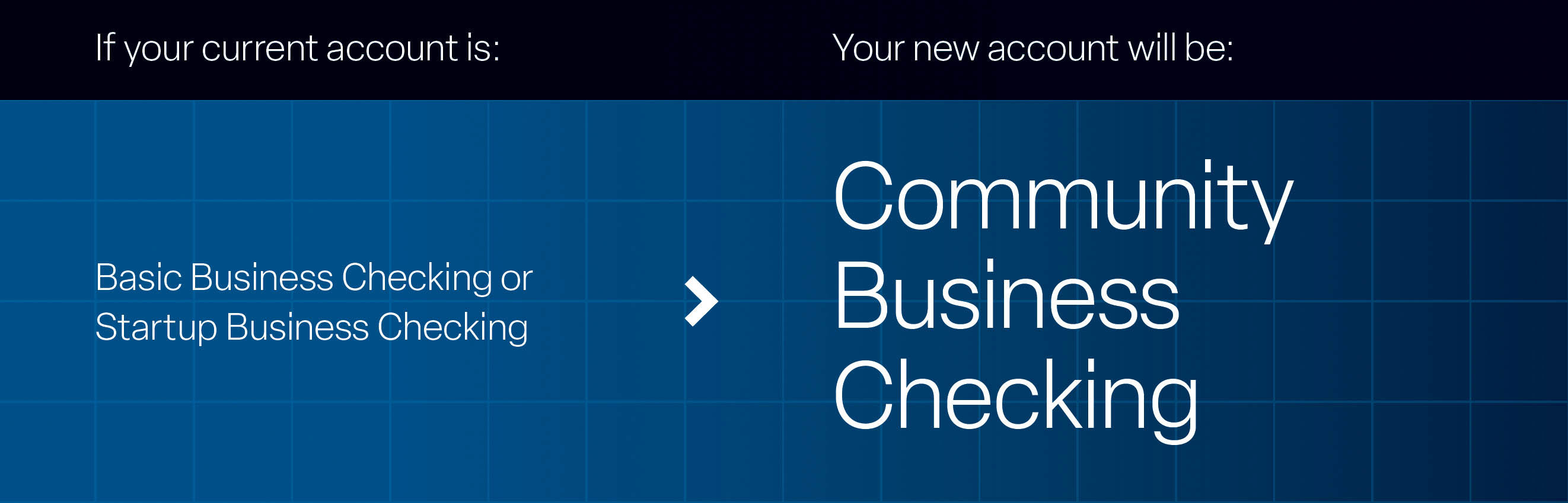 Business Interest Checking, Executive 100 Interest Checking, Executive 250 Interest Checking, Executive 50 Interest Checking is now Community Business Checking