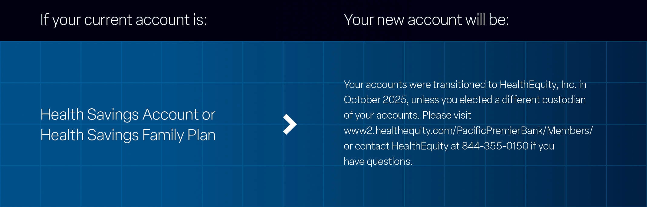 Health Savings Account or Health Savings Family Plan